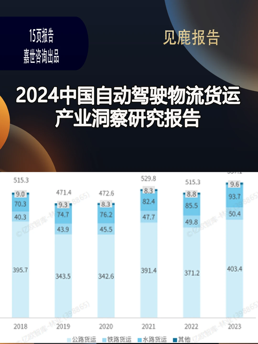 2024中国自动驾驶物流货运产业洞察研究报告