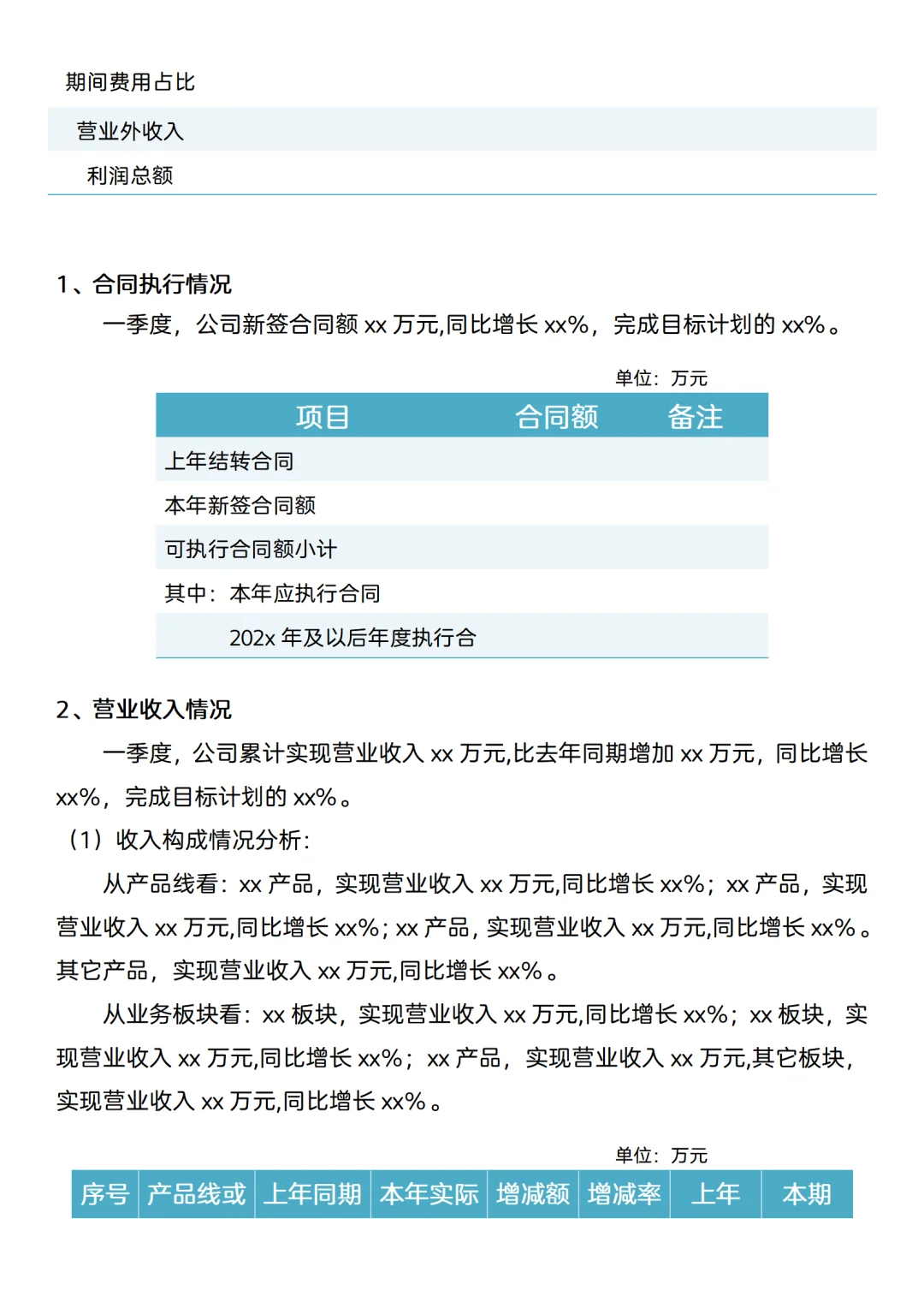 2025年一季度财务分析报告模板