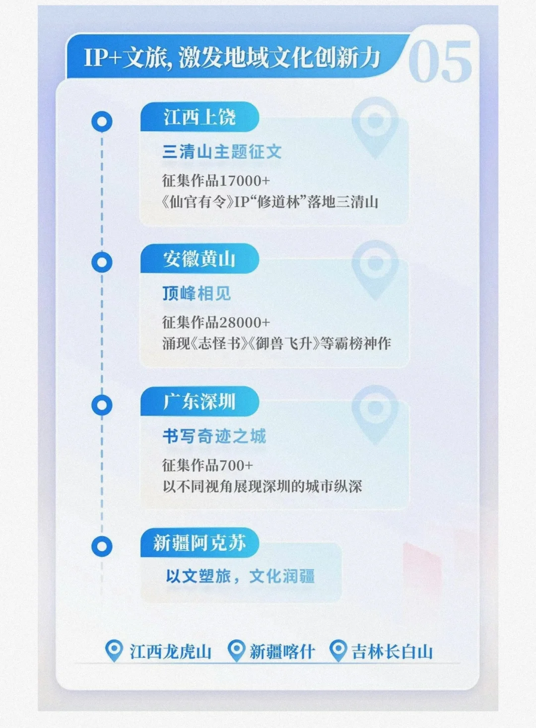 2024中国网络文学发展研究报告，码住！