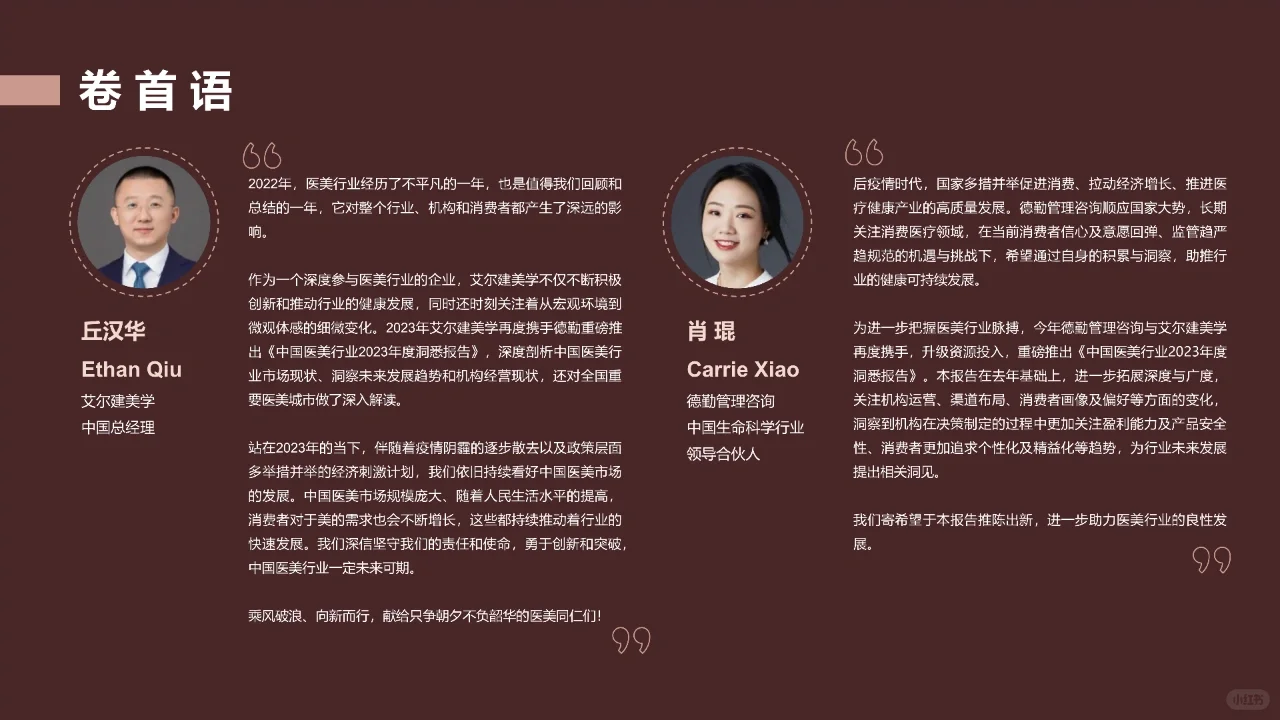 中国医美行业2023年度洞悉报告