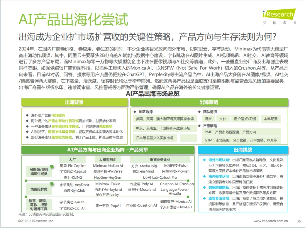 中国人工智能产业研究报告!