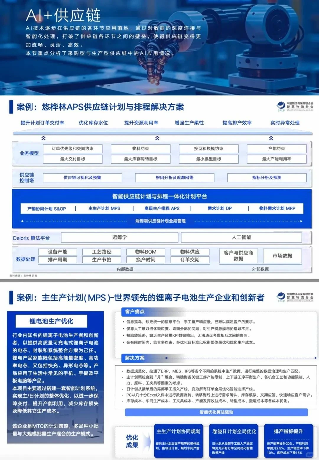 关于在供应链与物流领域人工智能落地的思路