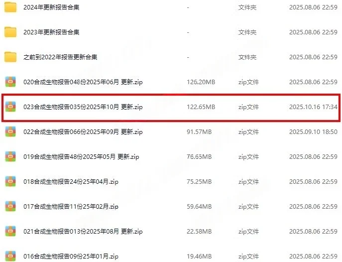 2025年合成生物学行业市场前景趋势报告