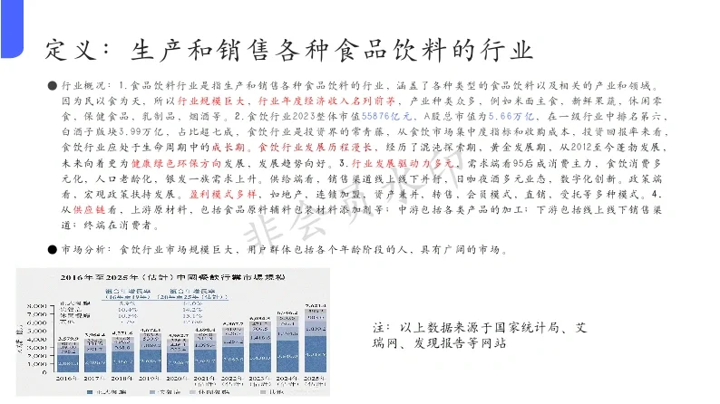 行业研究分析报告怎么写