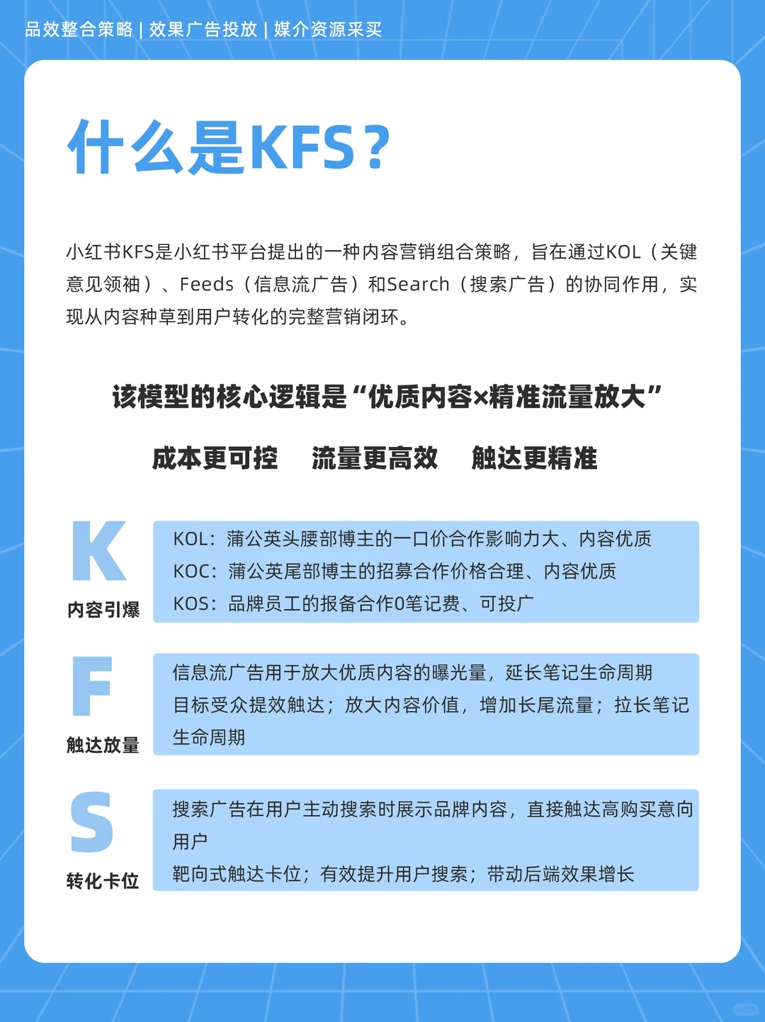 ?快消品行业如何做小红书KFS内容投放？