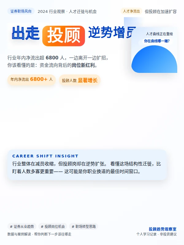 证券行业人员变动趋势分析