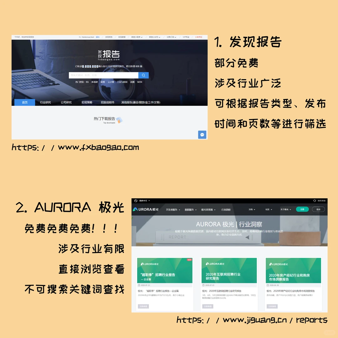 行业研究报告/行业数据/趋势分析怎么找?