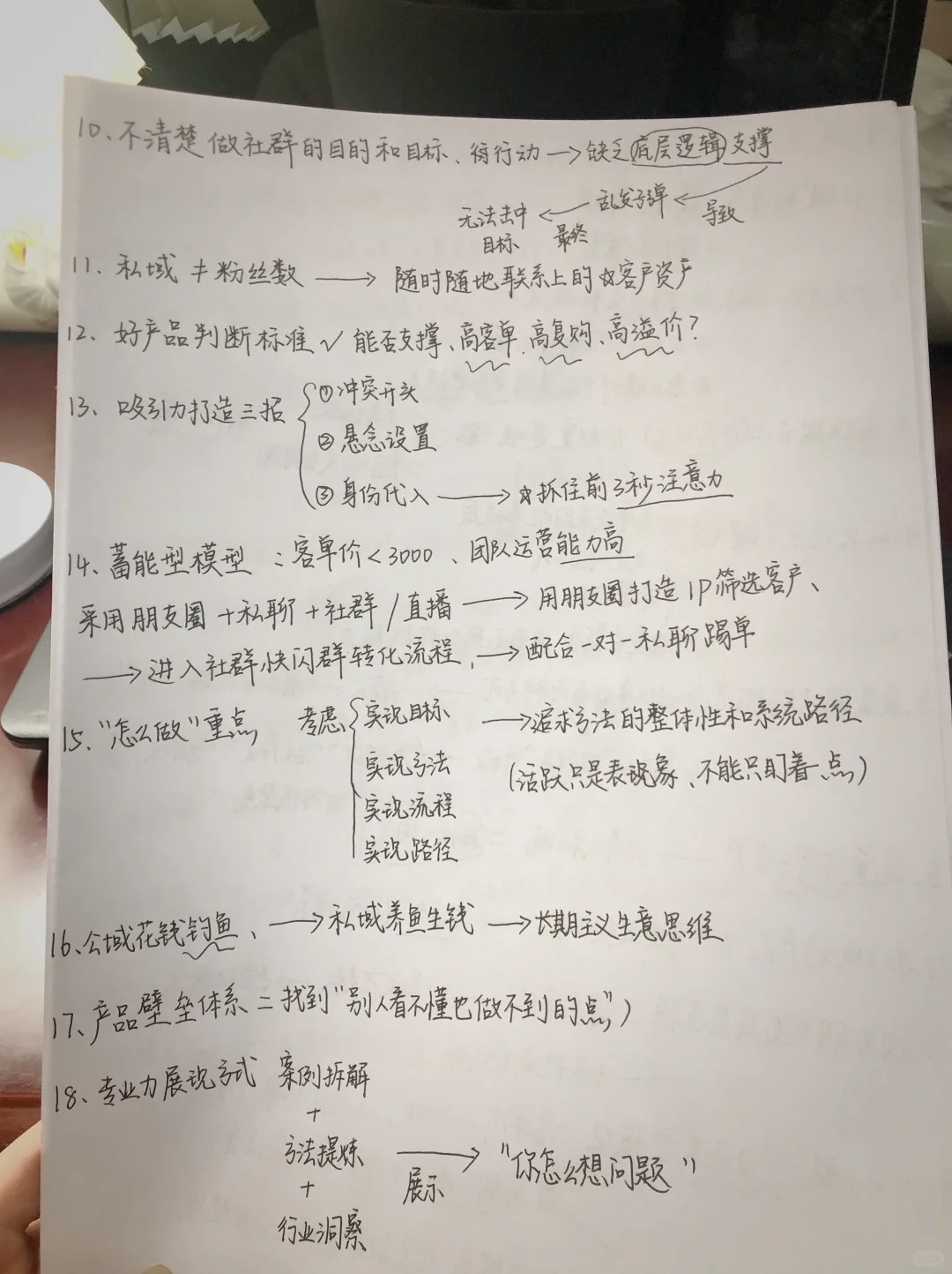 私域运营 高产能打法，合集