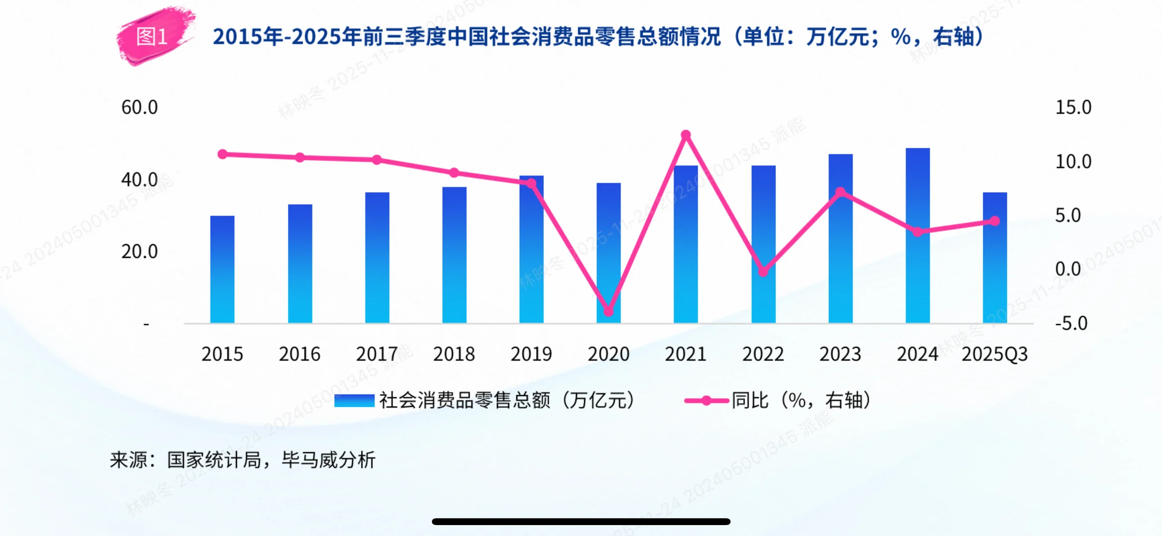 2025中国美妆市场爆款分析:颜值经济新篇