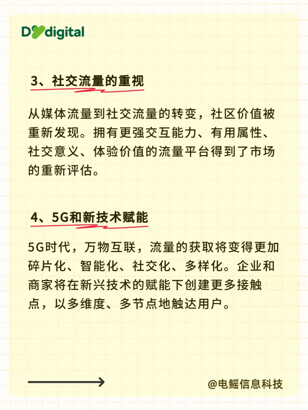 2025年流量运营的六大趋势