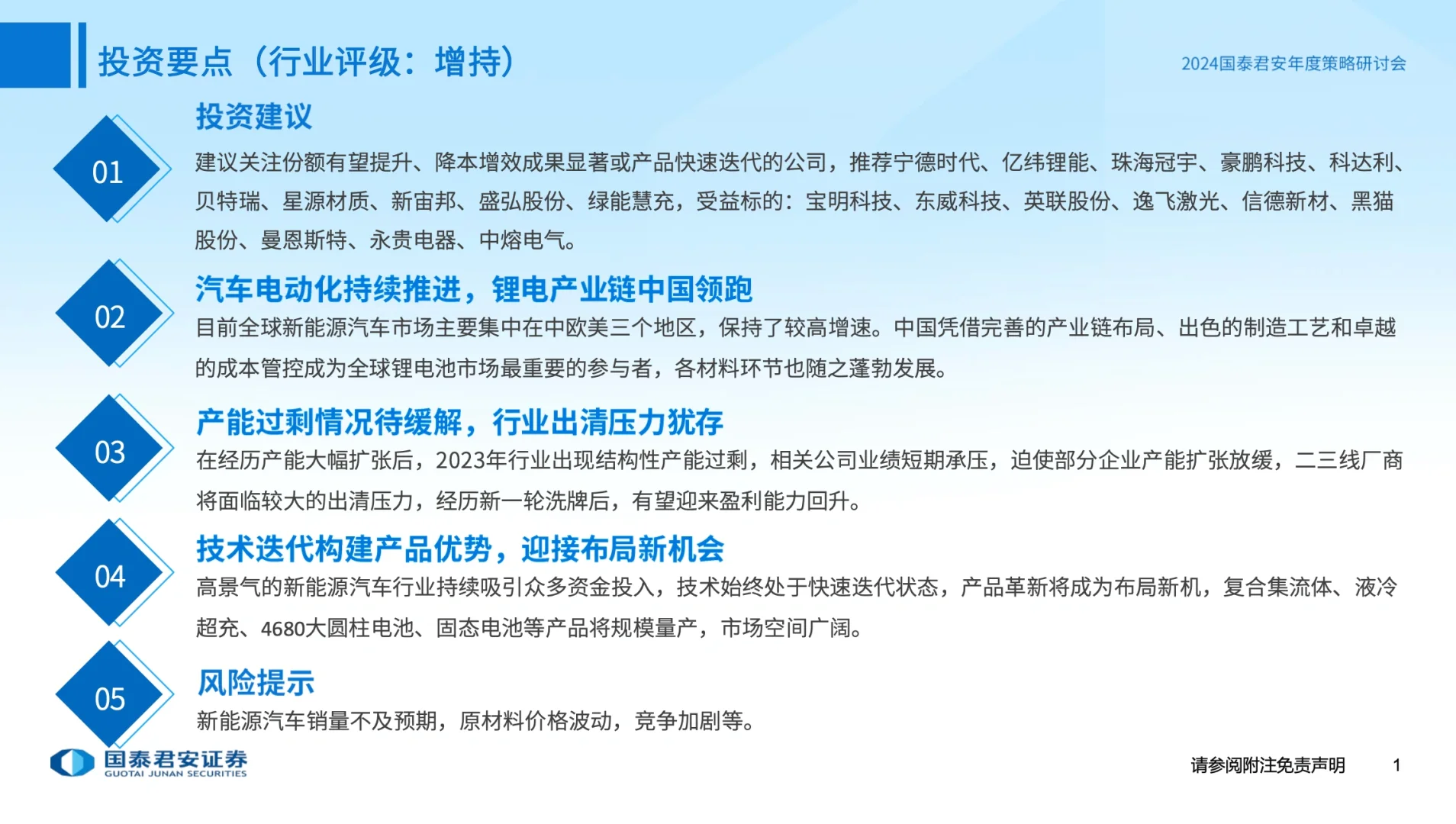 行业趋势!2024年 全球新能源汽车行业趋势!