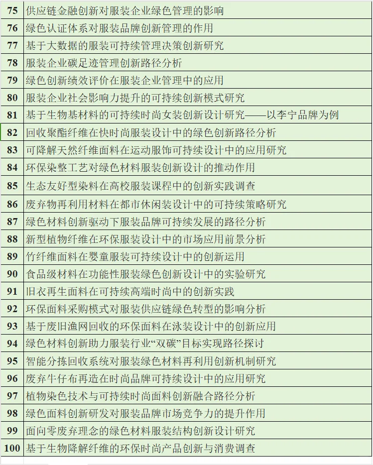 2026服装与服饰设计专业选题推荐，一定要看