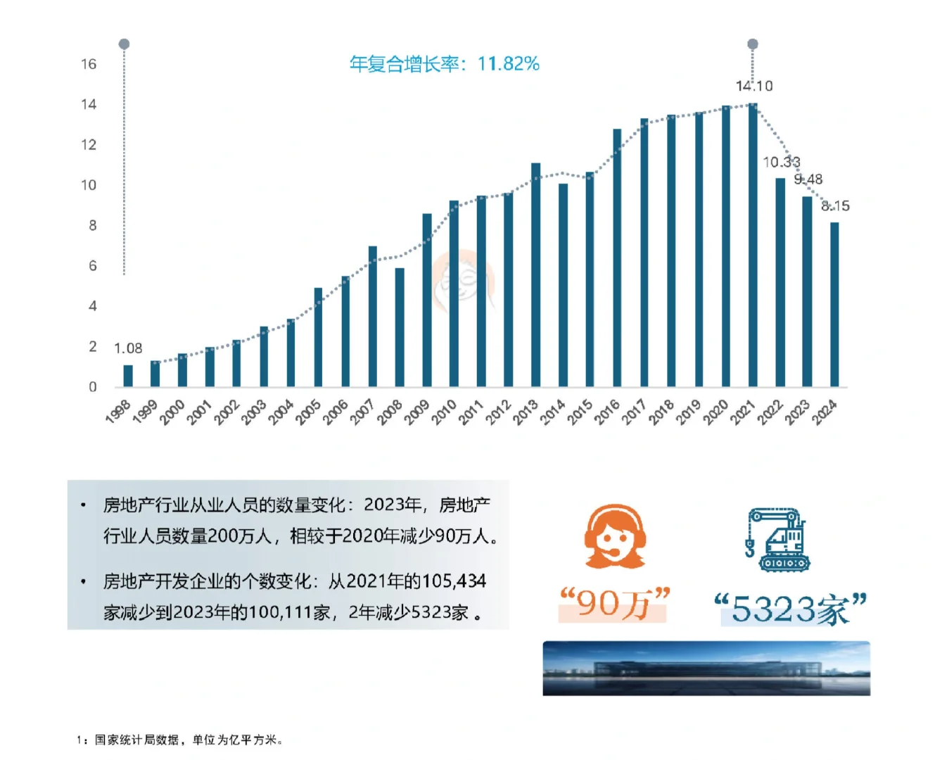 76页报告|2025年中国家居家装行业发展研究