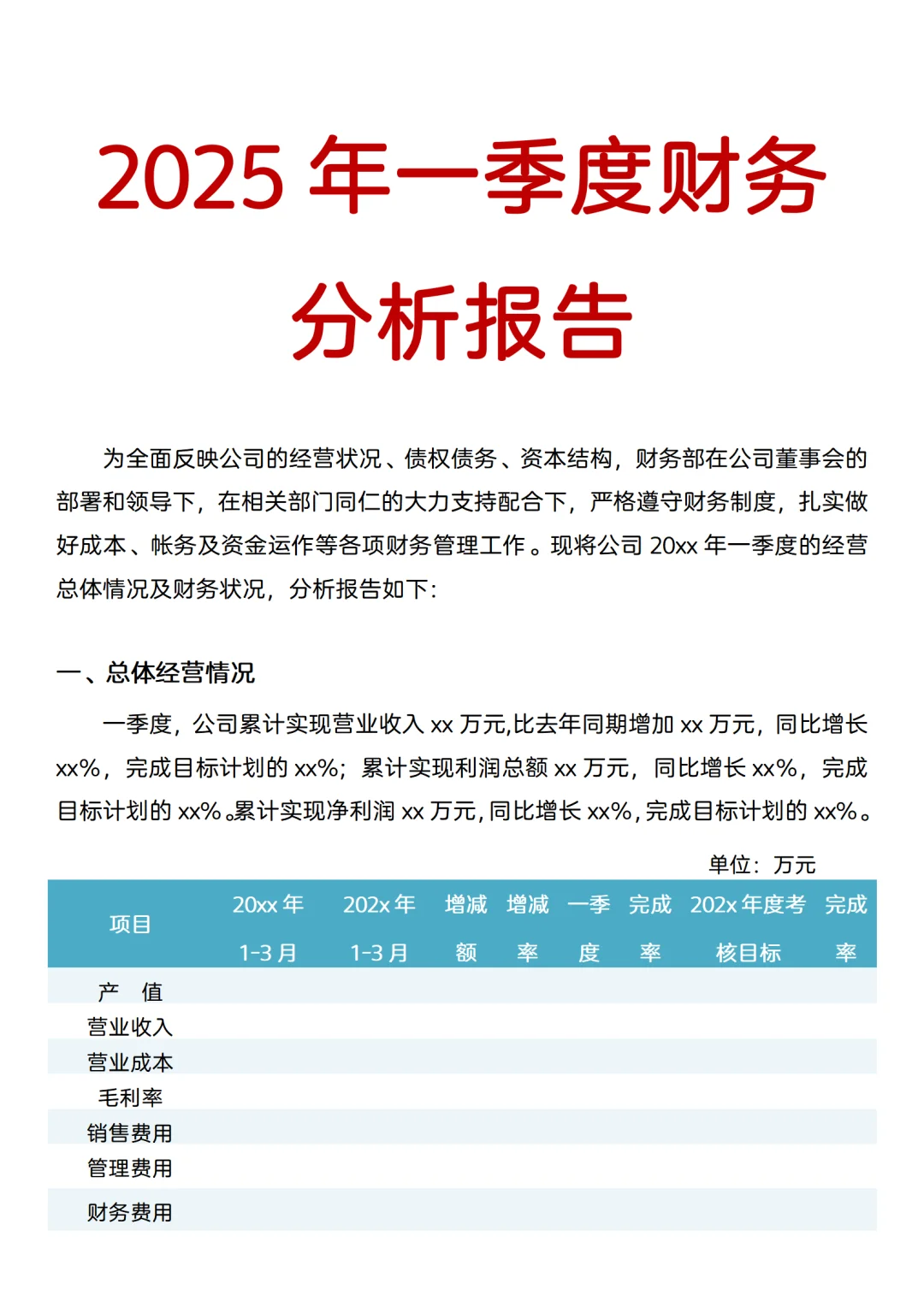 2025年一季度财务分析报告模板