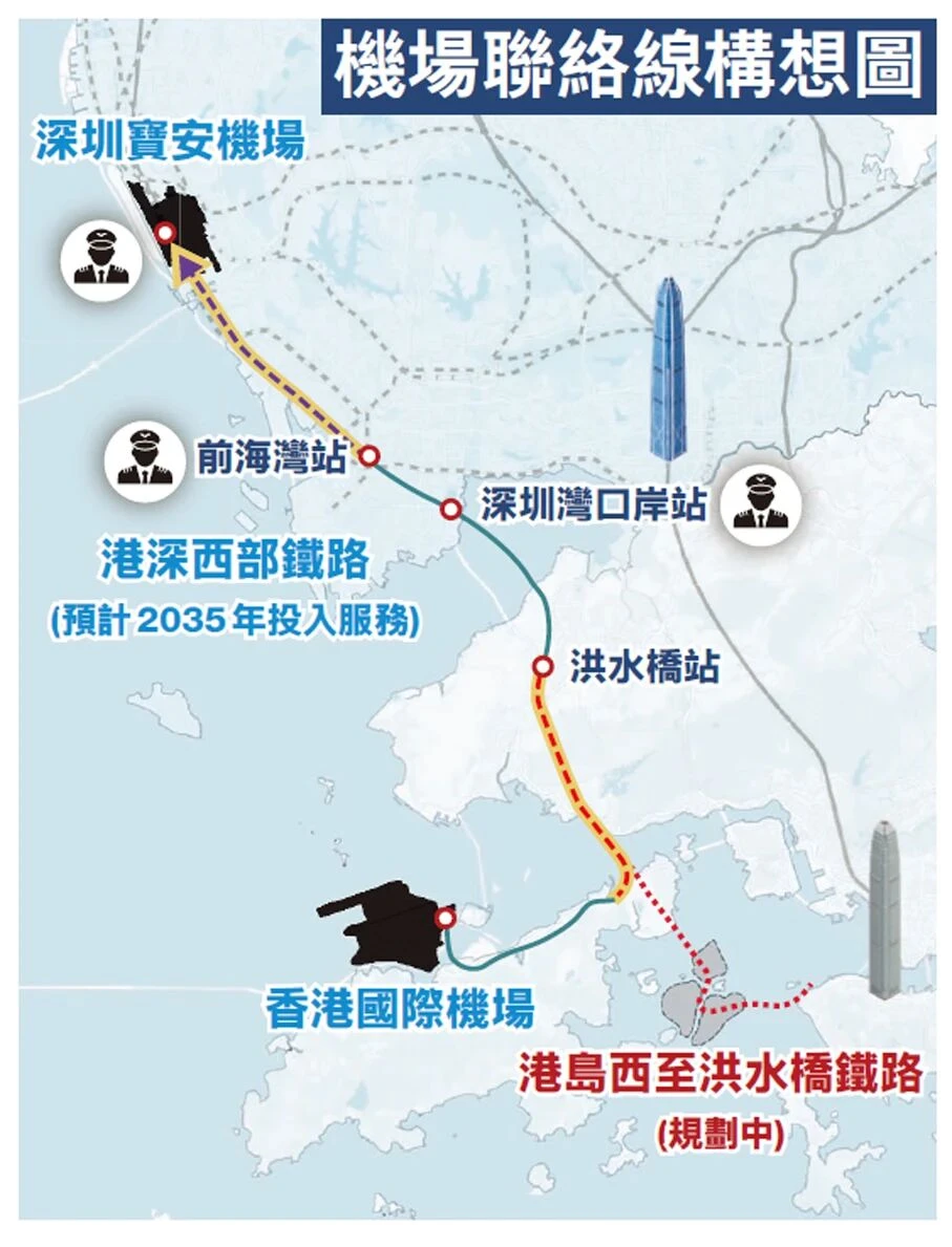香港拟建深港机场联络线,40分钟互联
