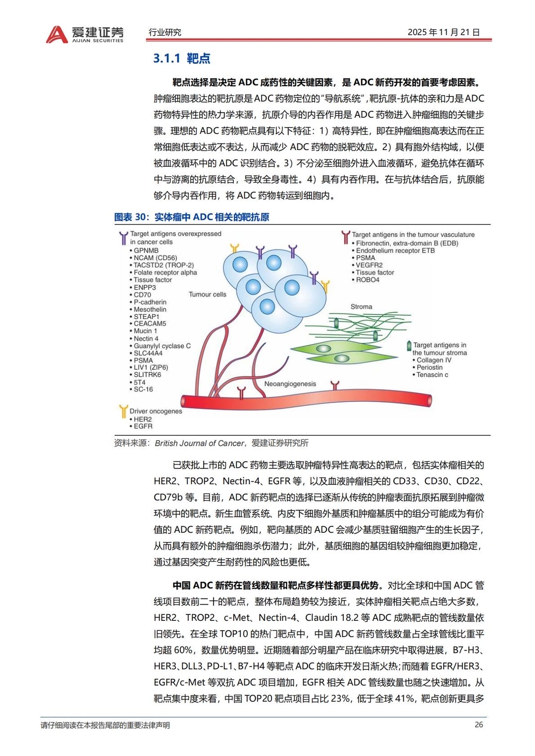✅2025抗体偶联药物ADC产业研究