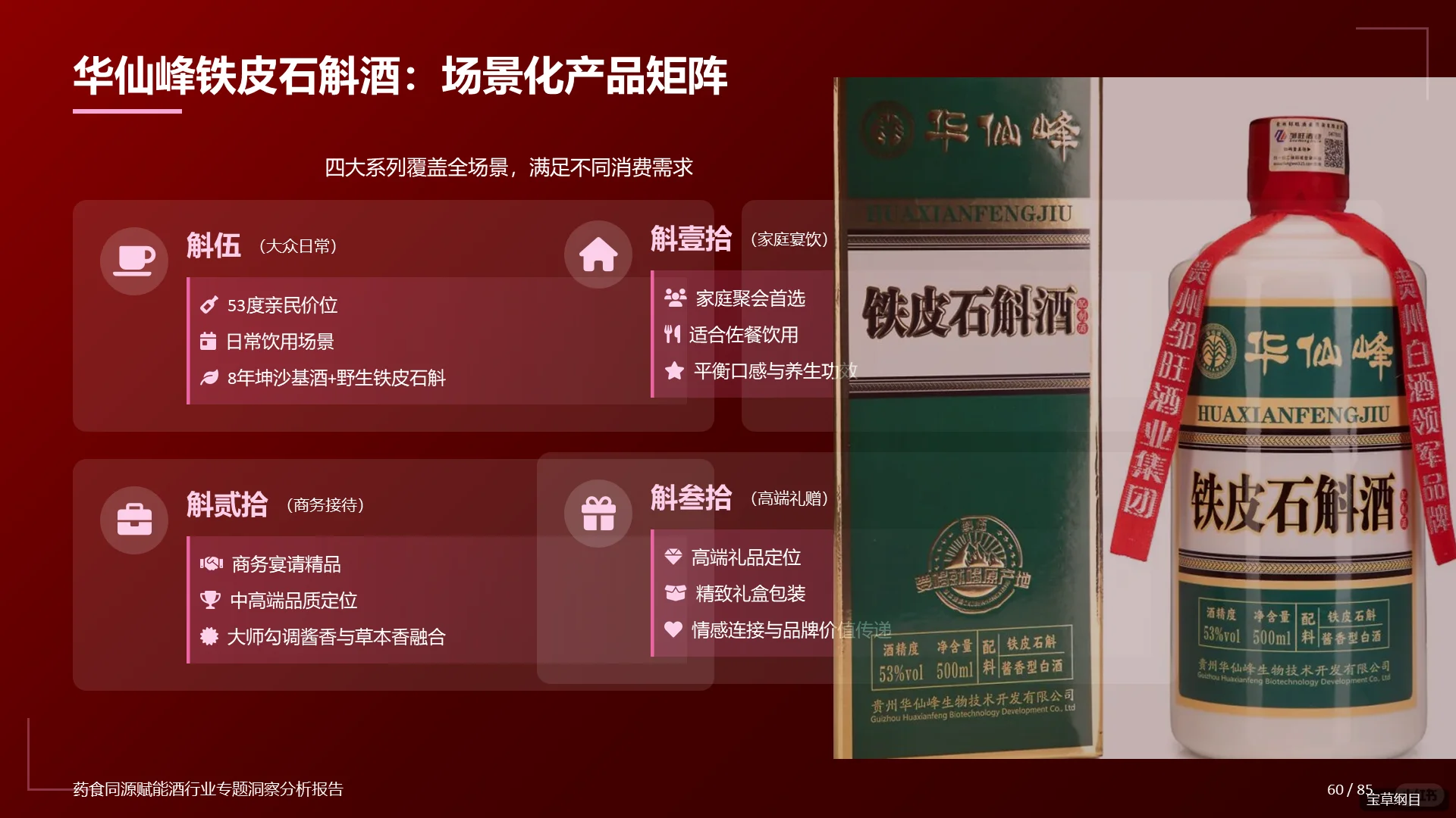 药食同源赋能!88页PPT解读养生酒药酒市场