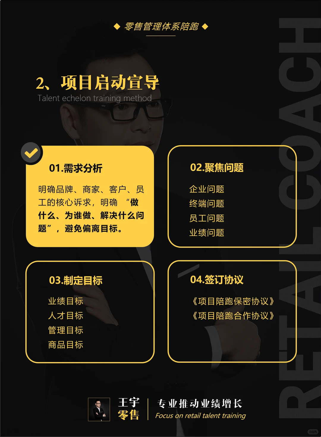 服饰品牌零售管理体系陪跑，保姆式持续赋能
