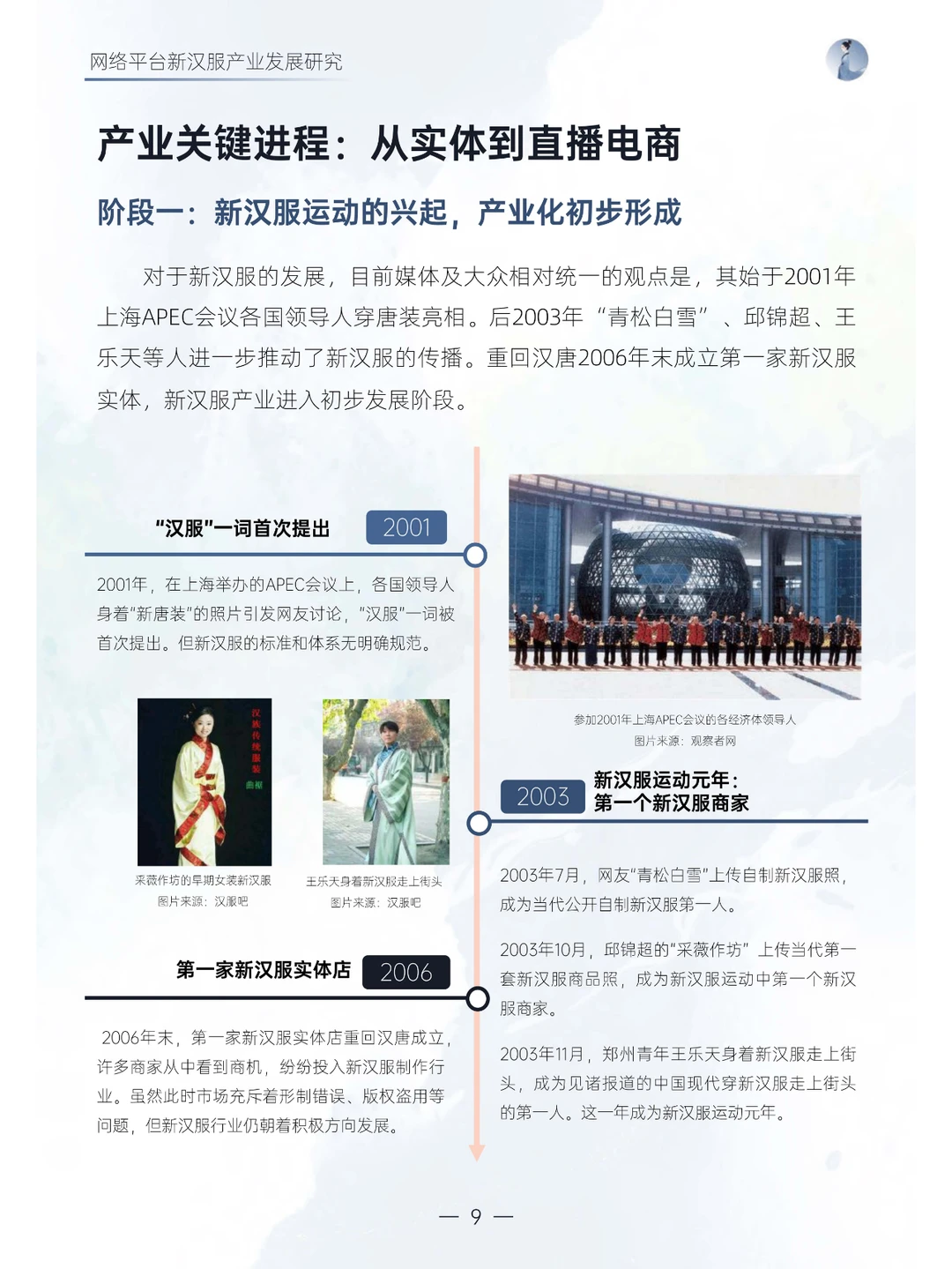 新汉服产业网络平台发展研究报告（2024）