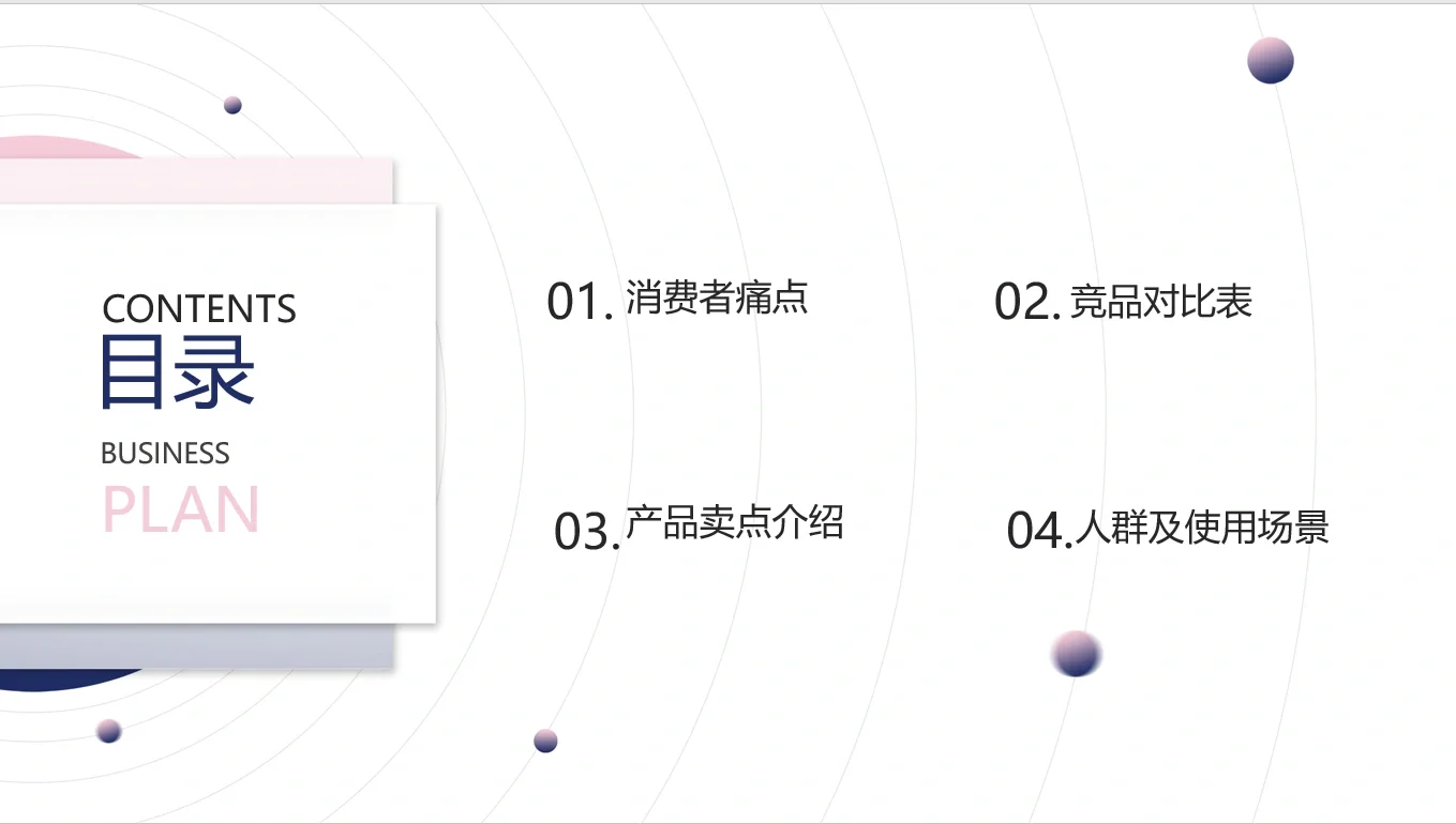 卖点提炼ppt