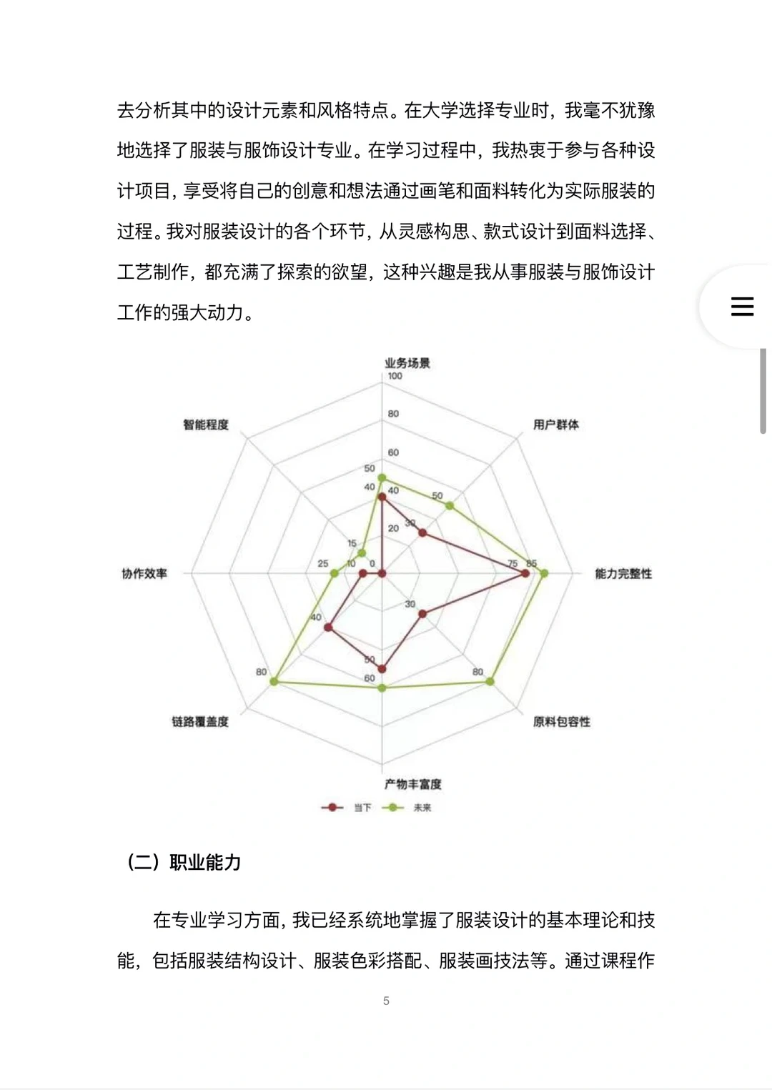 H64-服装与服饰设职业生涯规划书W+P