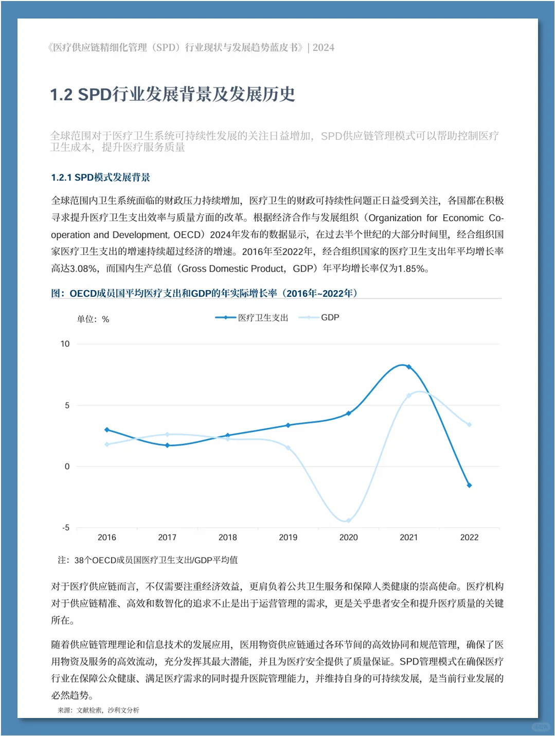 医疗供应链精细化管理行业现状与发展趋势