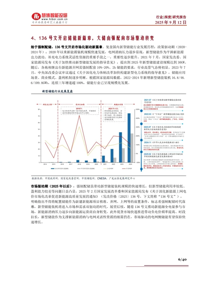 一篇报告读懂2025储能产业发展趋势
