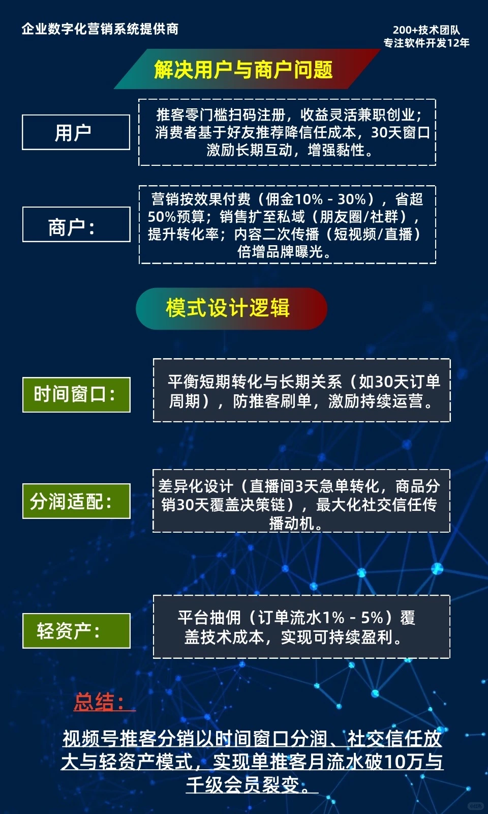视频号推客分销图文解析：单推客月流水破10万