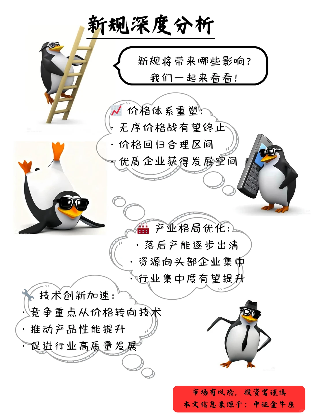 磷酸铁锂行业新规解读