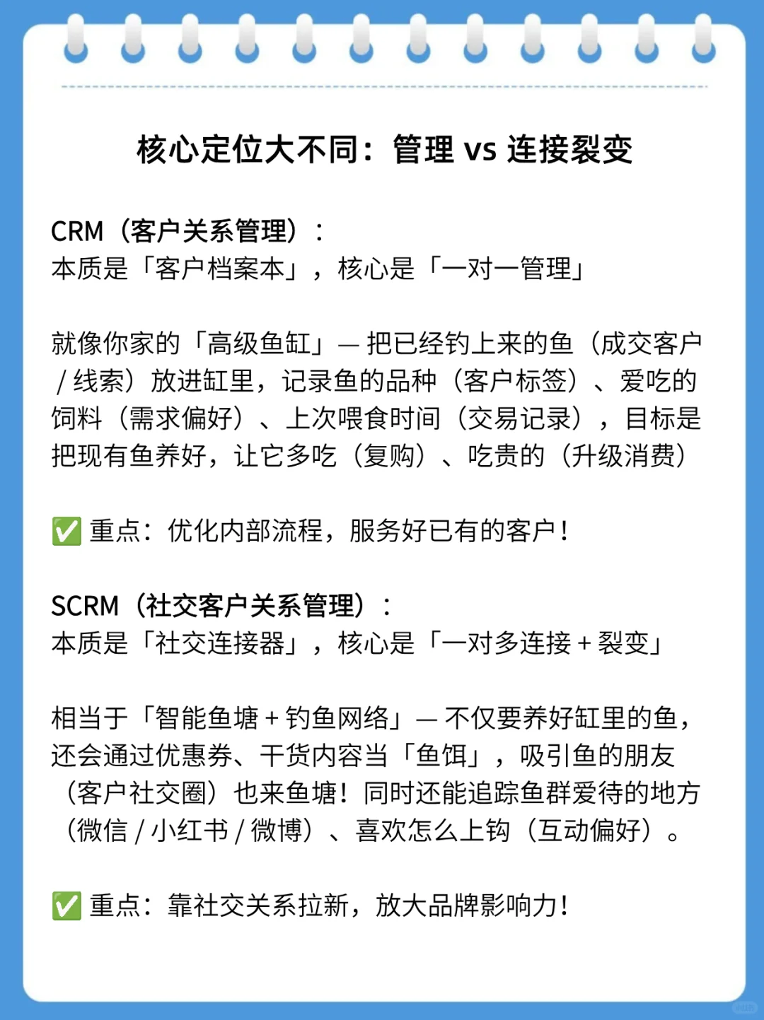 私域运营必看!CRM和SCRM别再搞混了