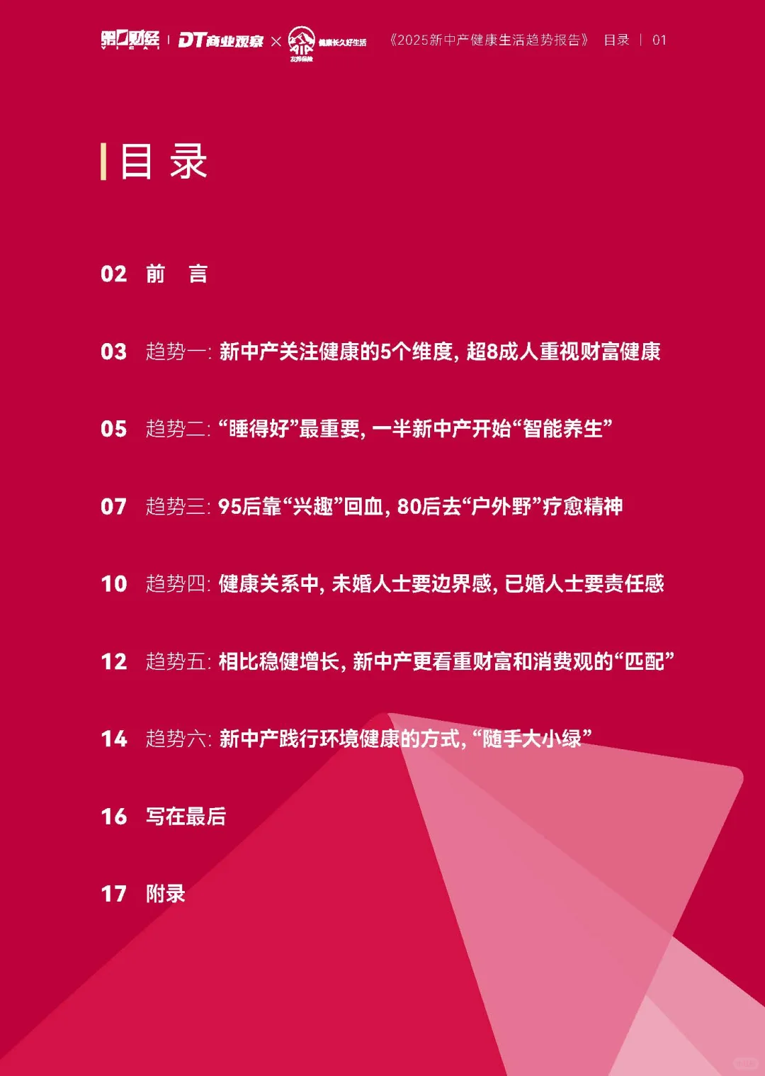 2025新中产健康生活趋势报告-20页