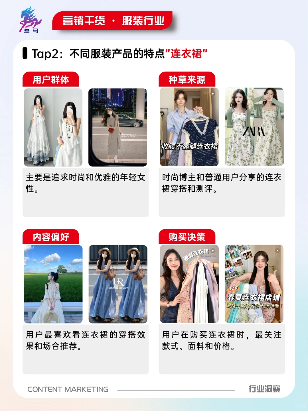 服装行业全网最全解析