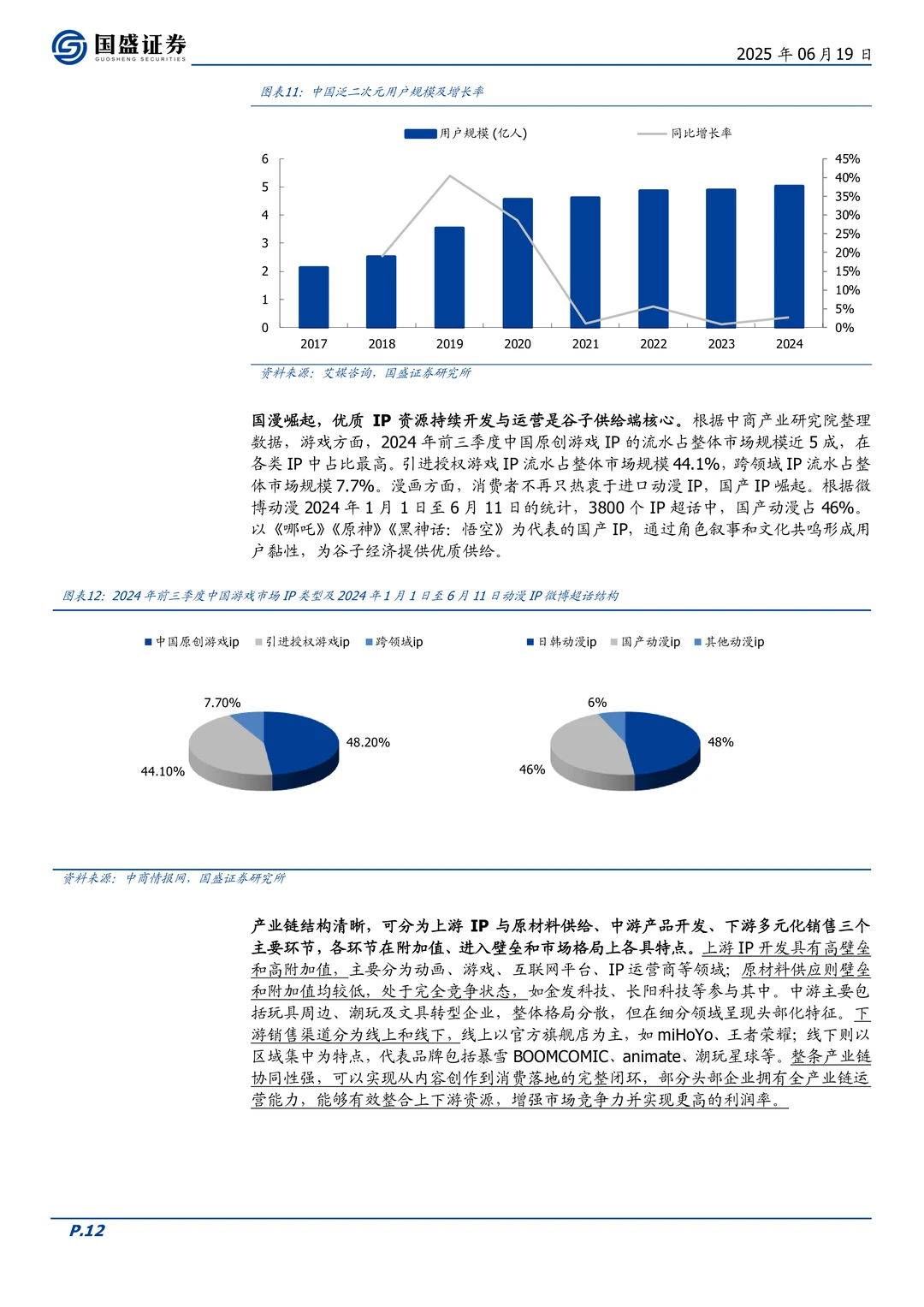 布鲁可公司研究报告-拼搭角色玩具龙头