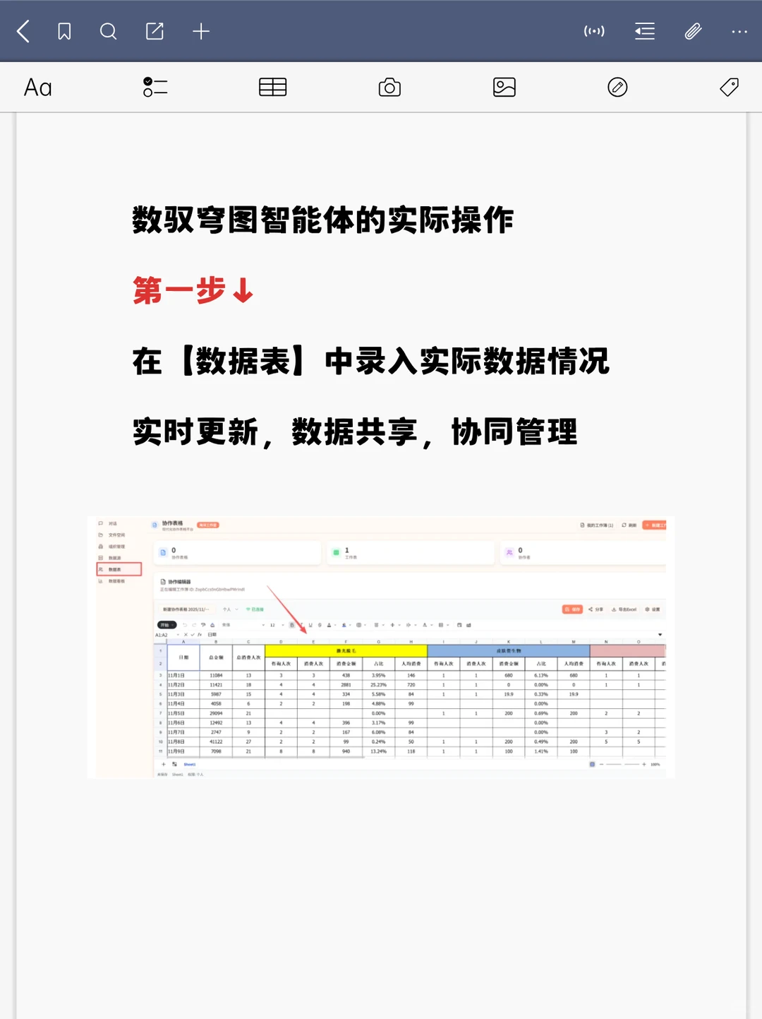 医美行业救星!1分钟搞定经营看板