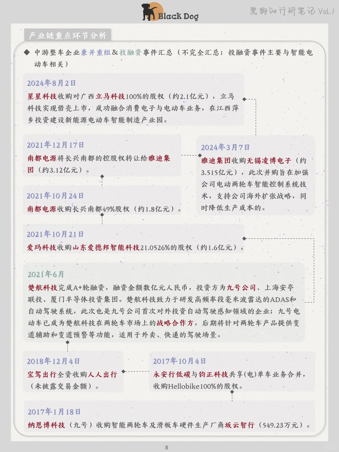 智能电动两轮车行业|行研笔记??