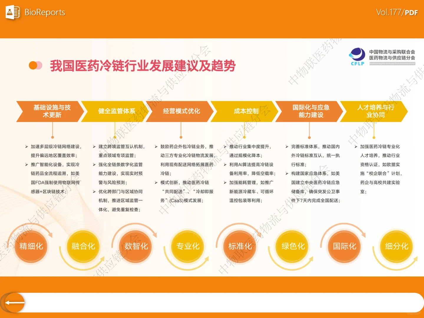 医药冷链供应链发展全景分析-2025