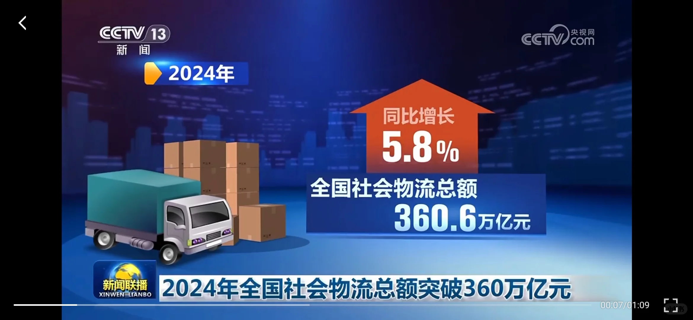 物流确实是经济发展的血液