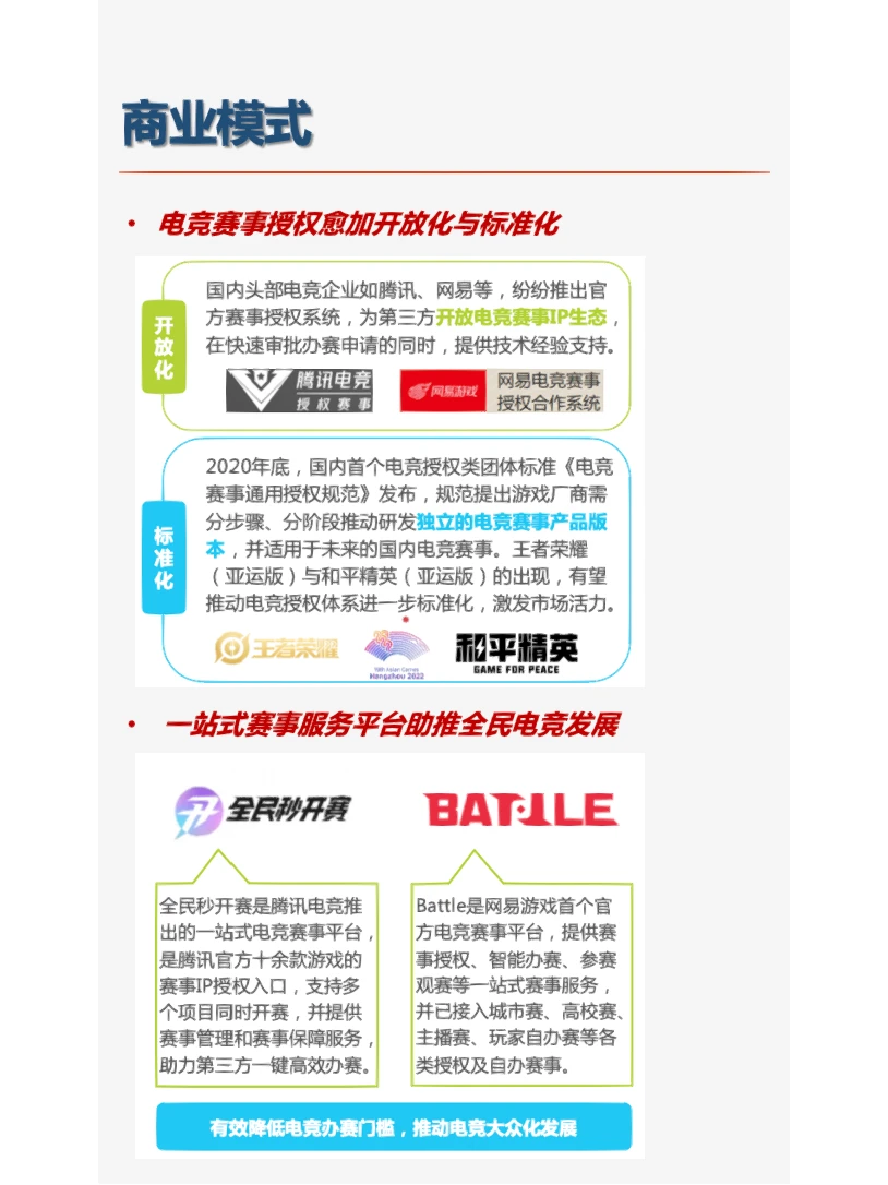 电竞行业研究报告
