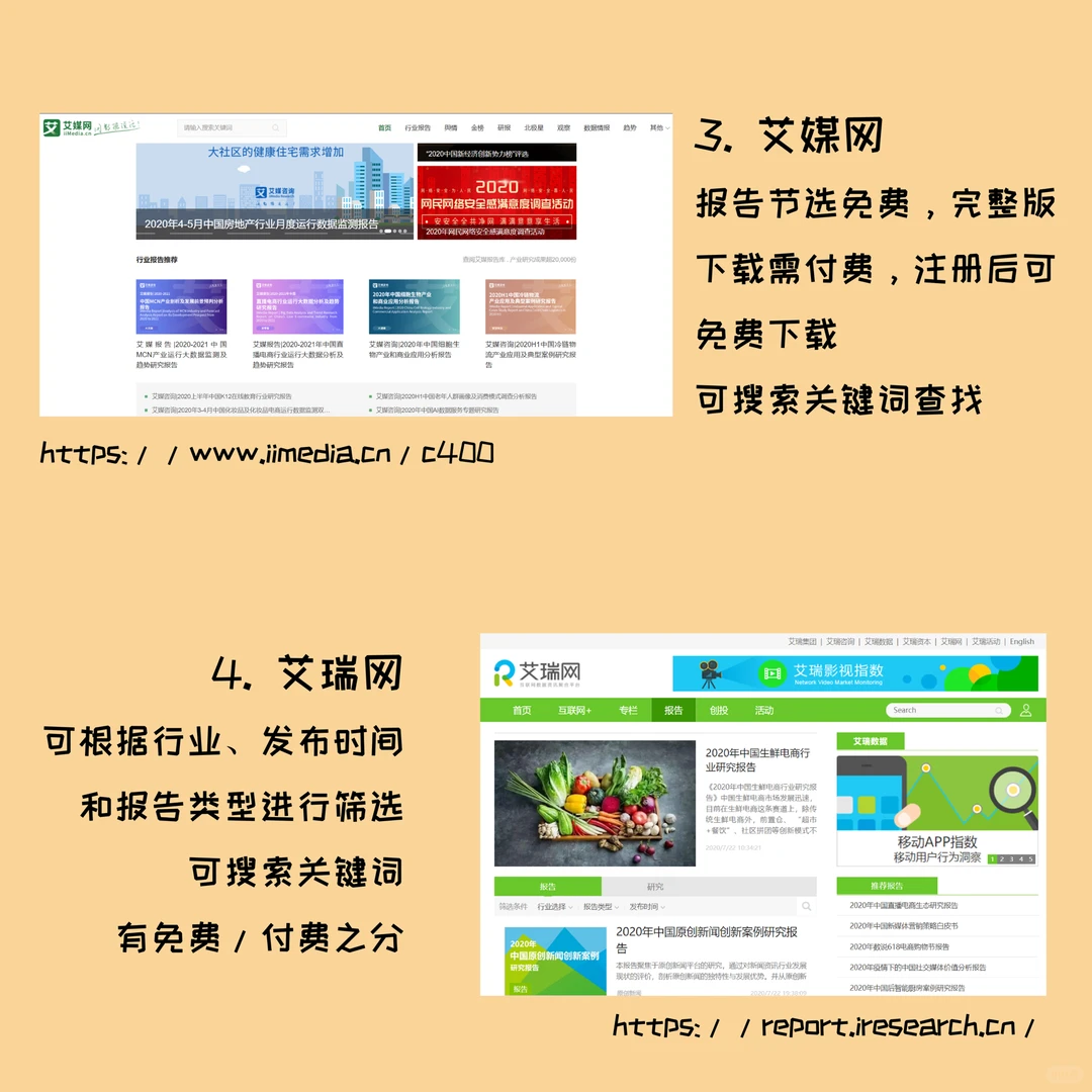 行业研究报告/行业数据/趋势分析怎么找?