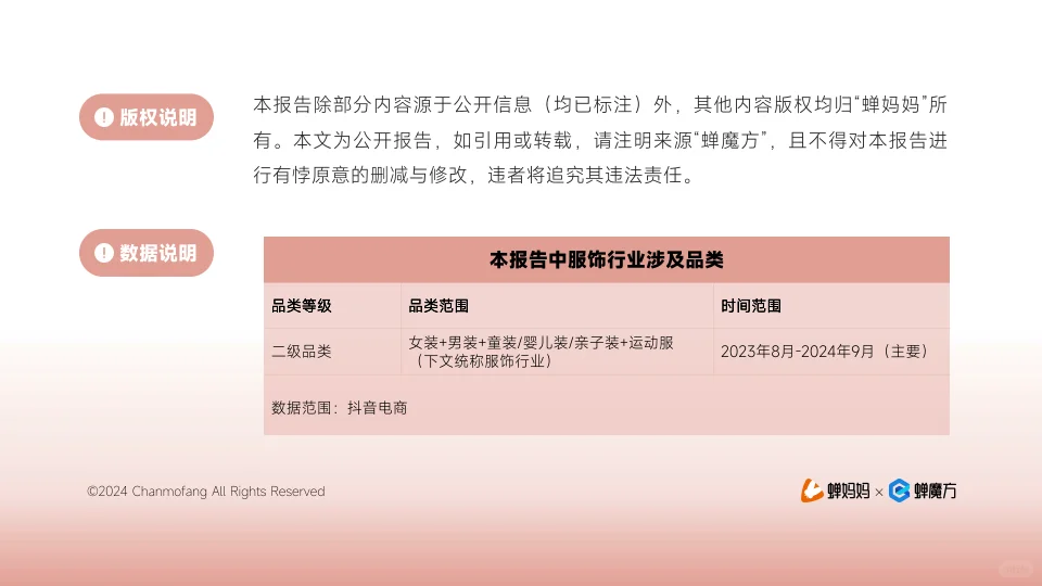 2024年服饰发展趋势报告