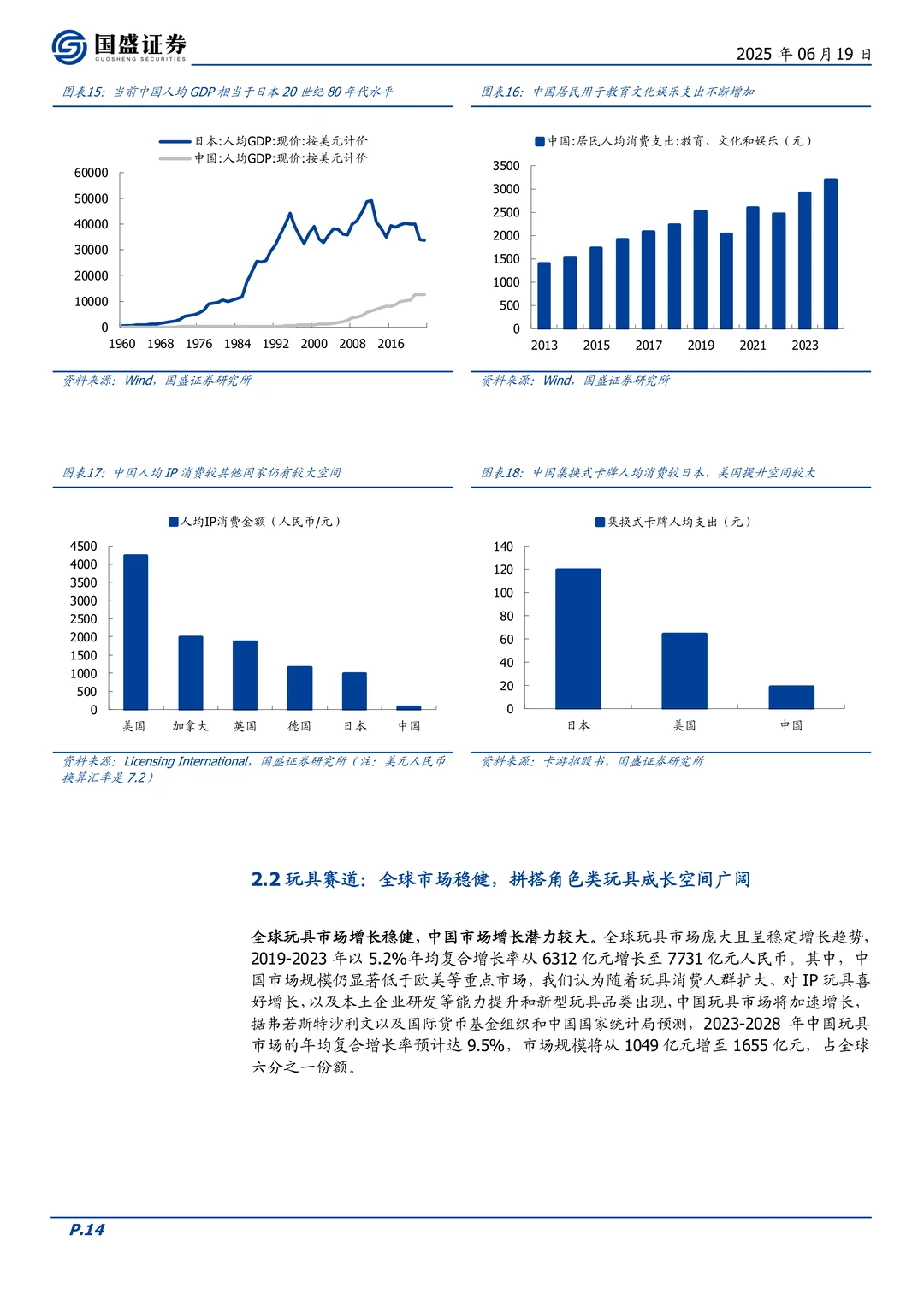 布鲁可公司研究报告-拼搭角色玩具龙头