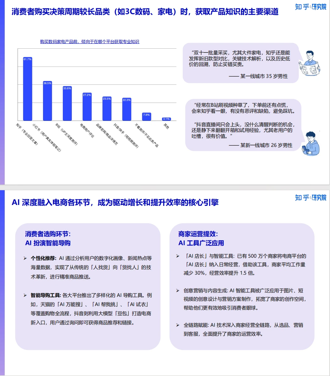 417-2025消费洞察报告