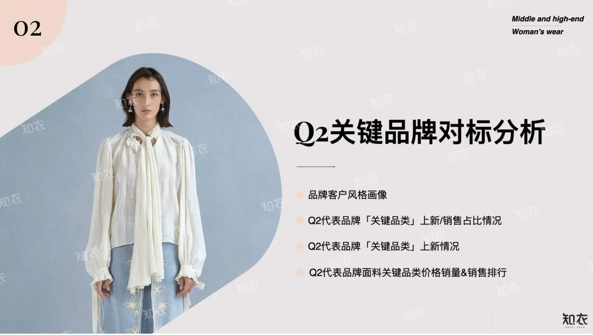 2025年Q2中高端女装市场趋势大揭秘