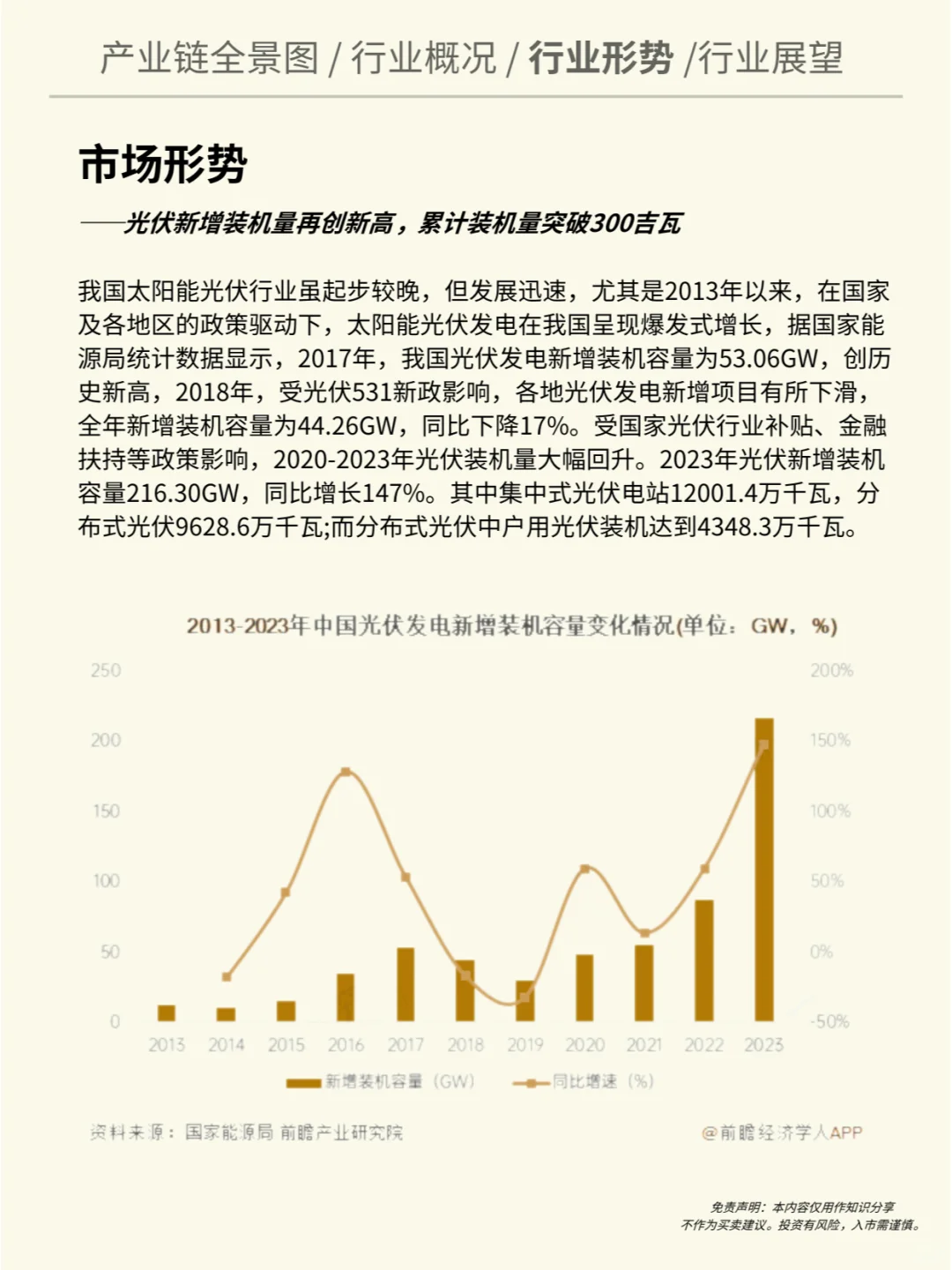 一天吃透一个行业：光伏行业（深度解析）