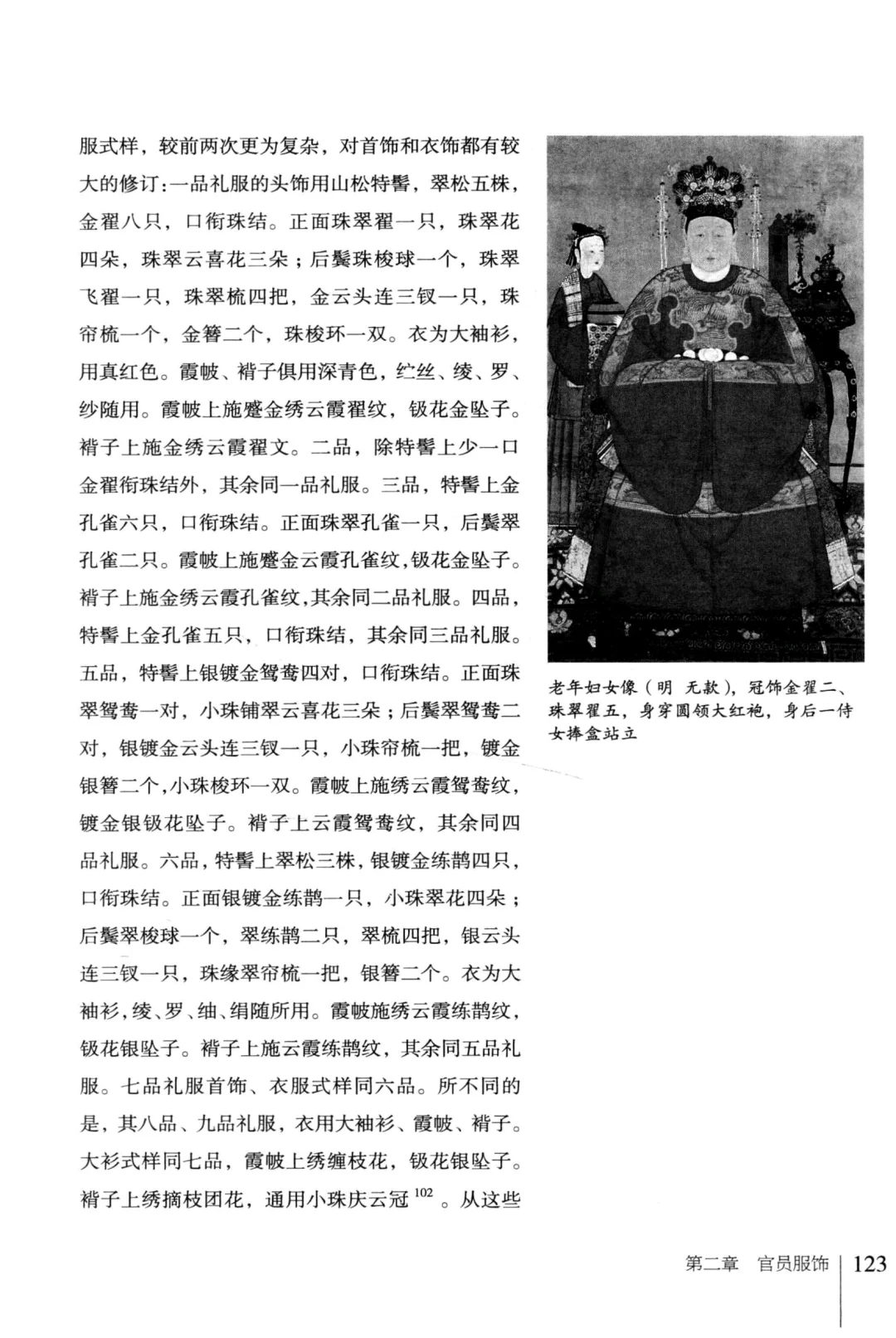 明代服饰研究
