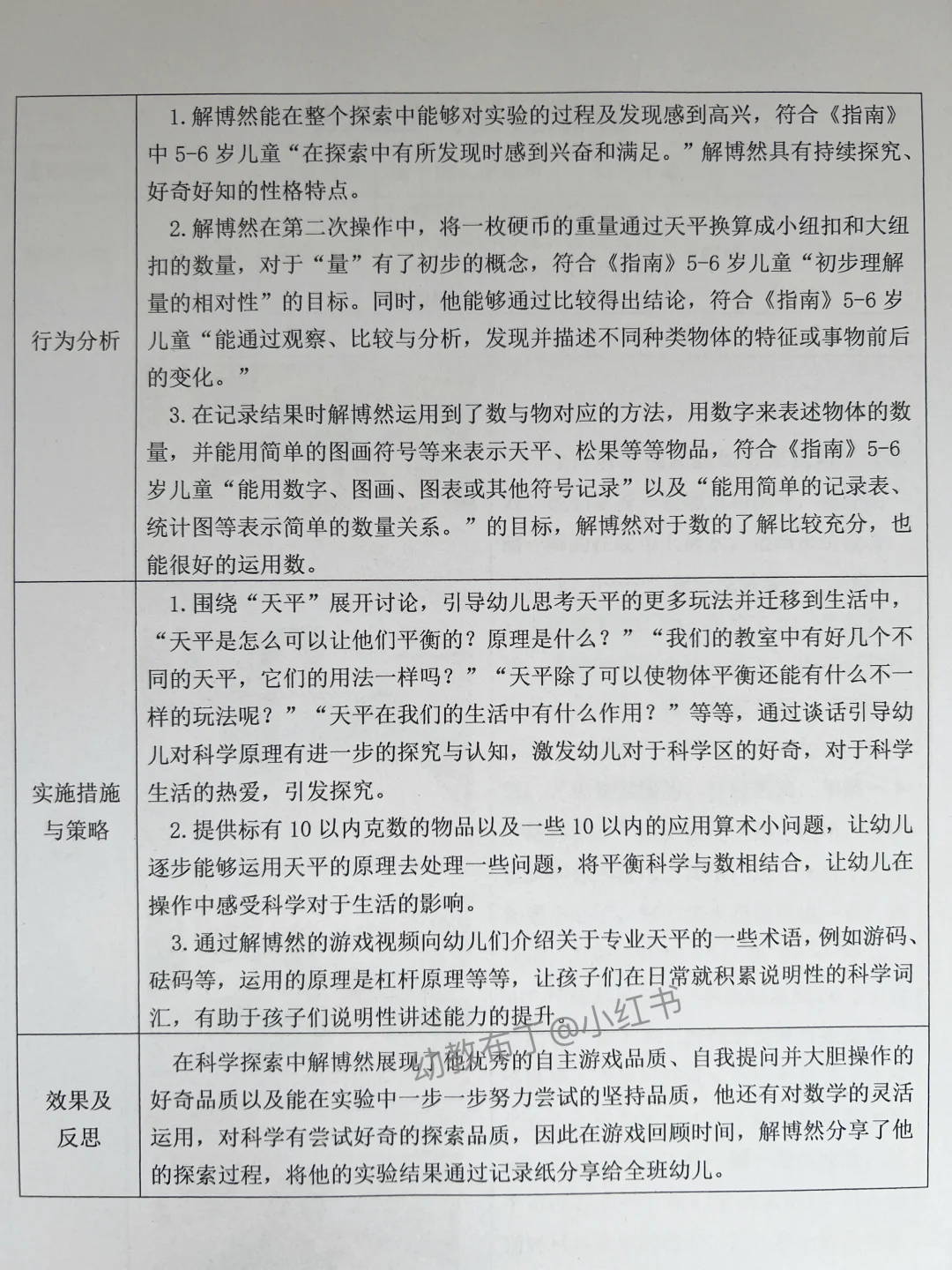 幼儿园观察记录3000多篇，再也不怕写了！