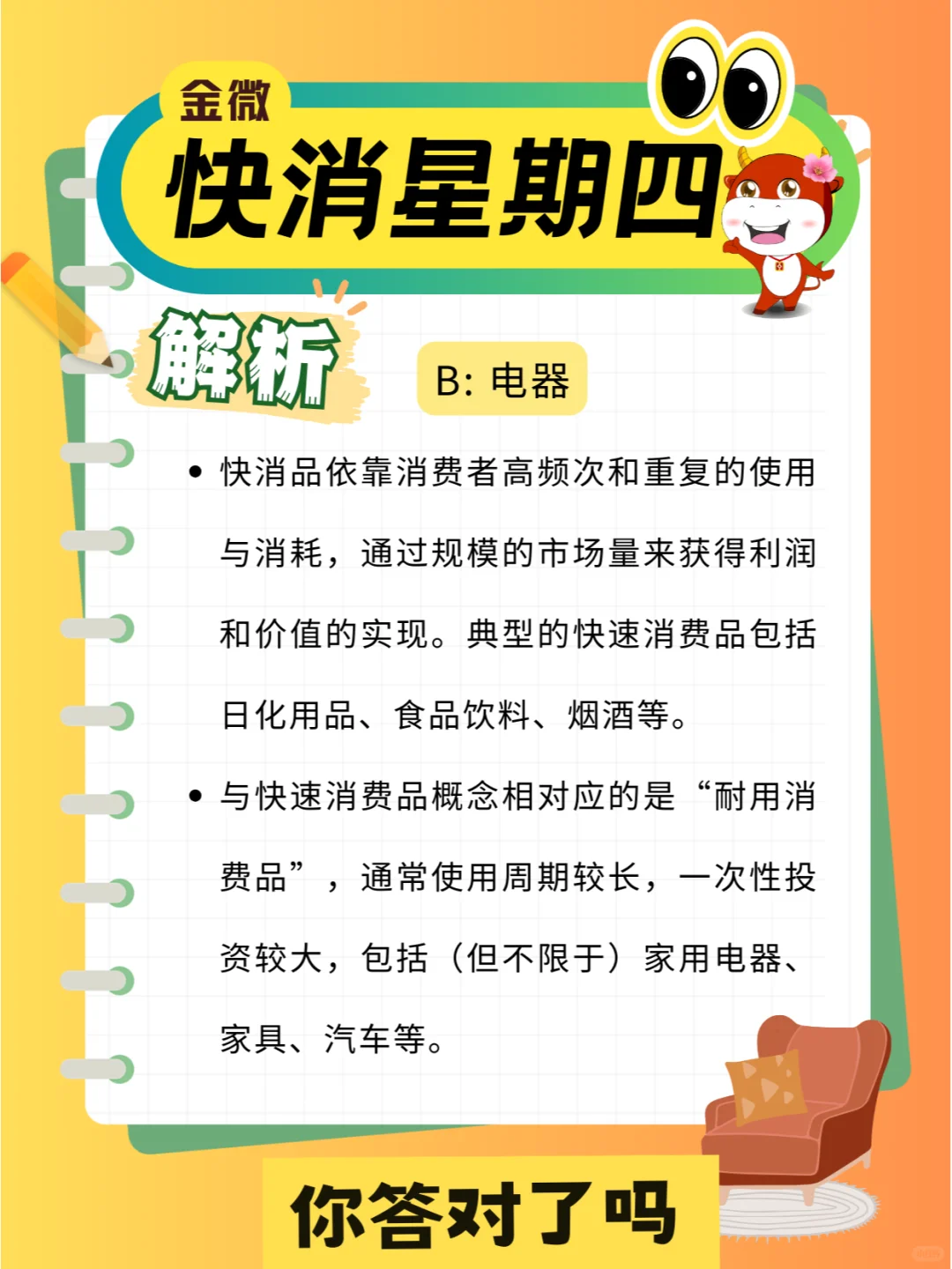 ?来答题！哪个不是快消品？