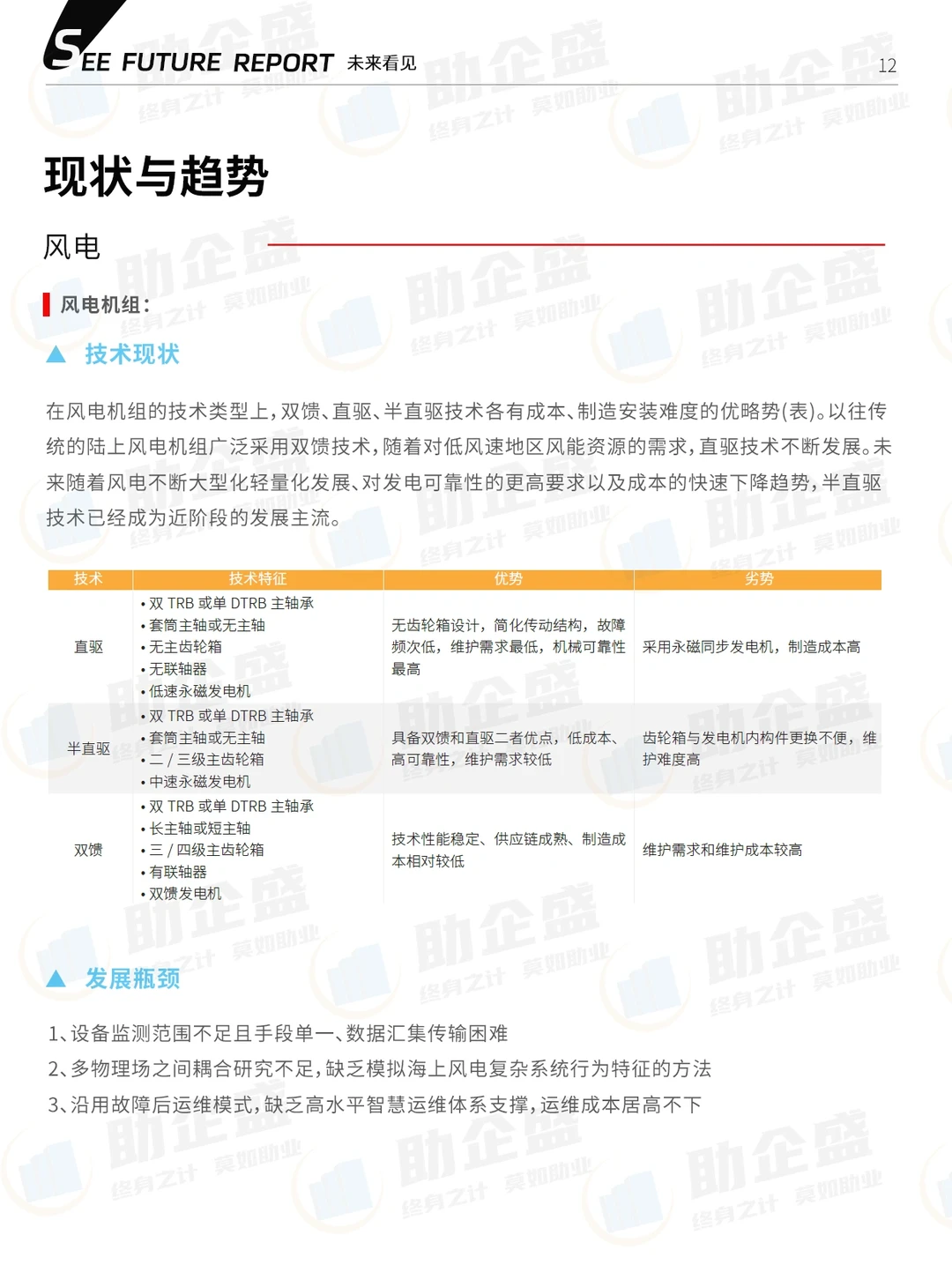 ?吐血整理|2024新能源行业报告