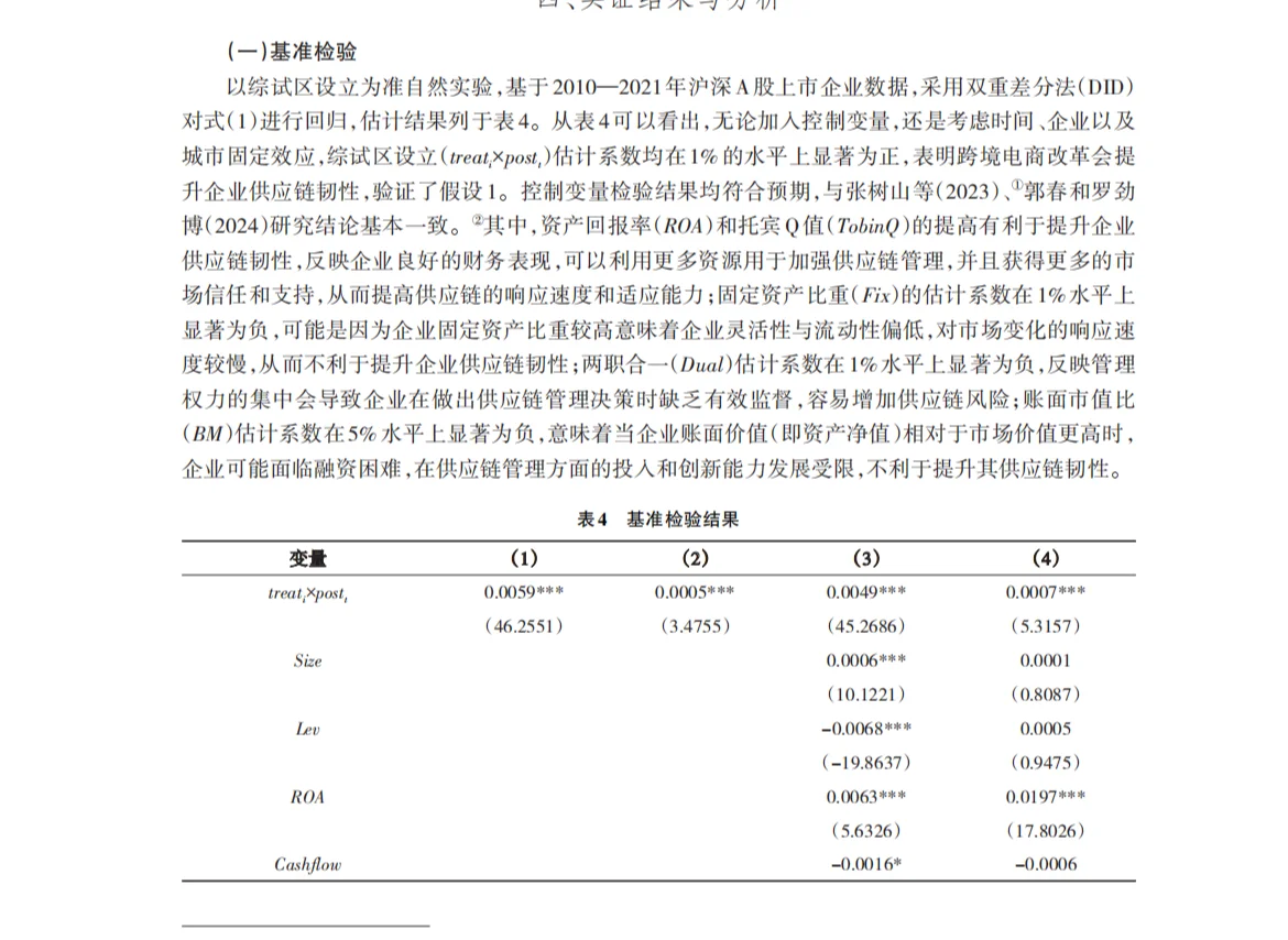 被导师点名称赞的实证怎么做出来的