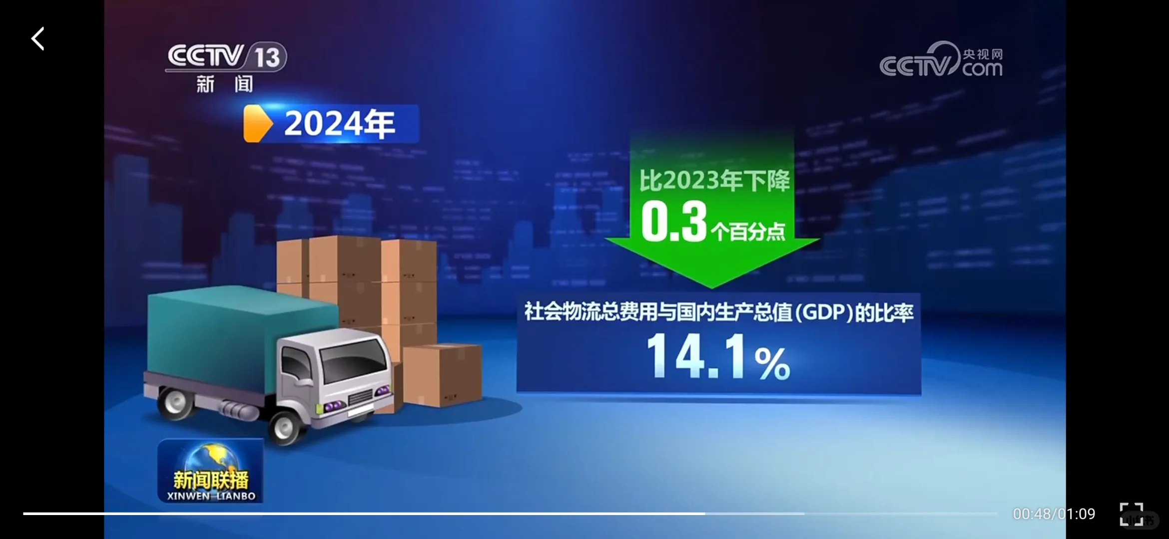 物流确实是经济发展的血液